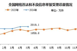 1-20落后暂停时怎么说？多诺万：我们在场上得提速 没有指责彼此